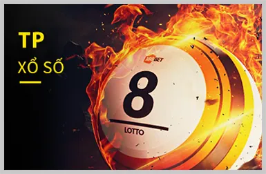 Trò chơi Nổ Hũ tại 88clup